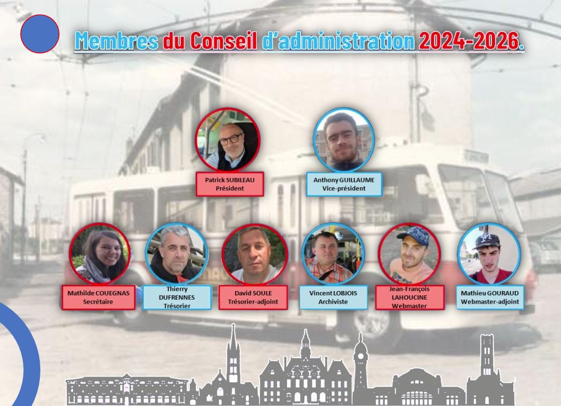 Membres du Conseil d'Administration